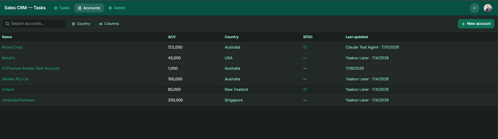 Accounts list showing ACV, country, Salesforce link, and last-updated attribution per account