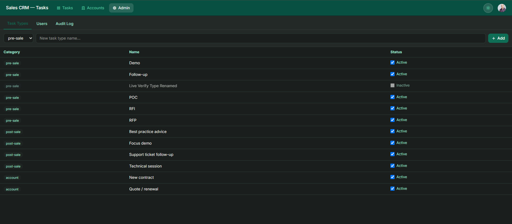 Admin panel: task types grouped by pre-sale, post-sale, and account category, each with an active/inactive toggle