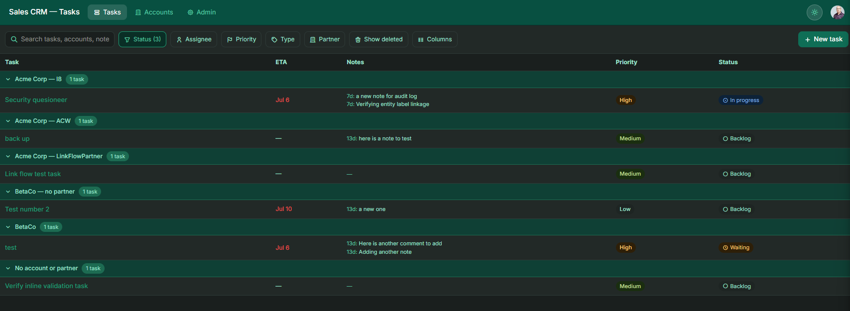 Tasks board grouped by account and partner, showing priority and status for each task